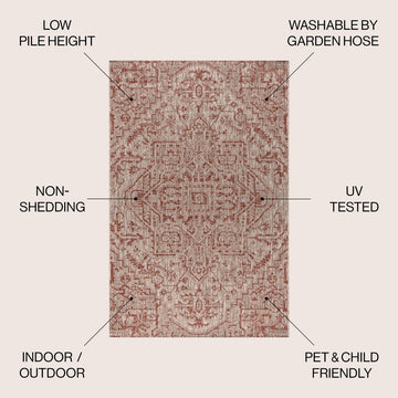 Estrella Bohemian Medallion Textured Weave Indoor/outdoor Area Rug